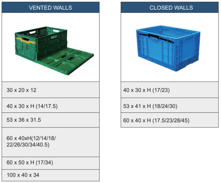 Crate technical specification table
